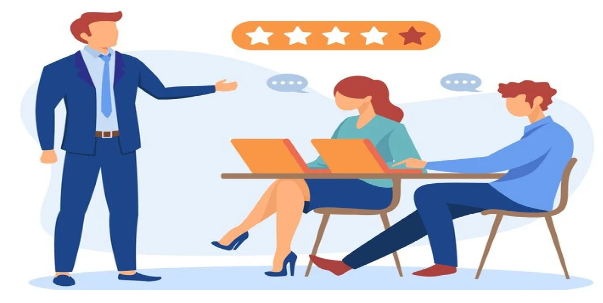 Understanding Client Objective