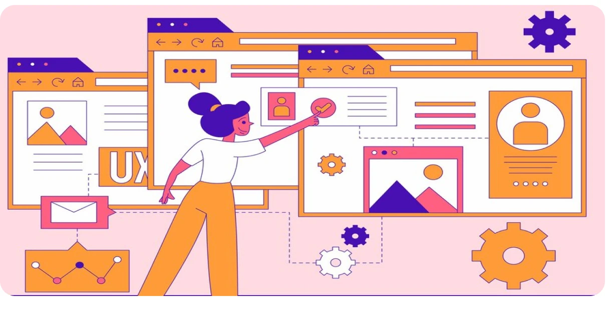 Wireframe Creation