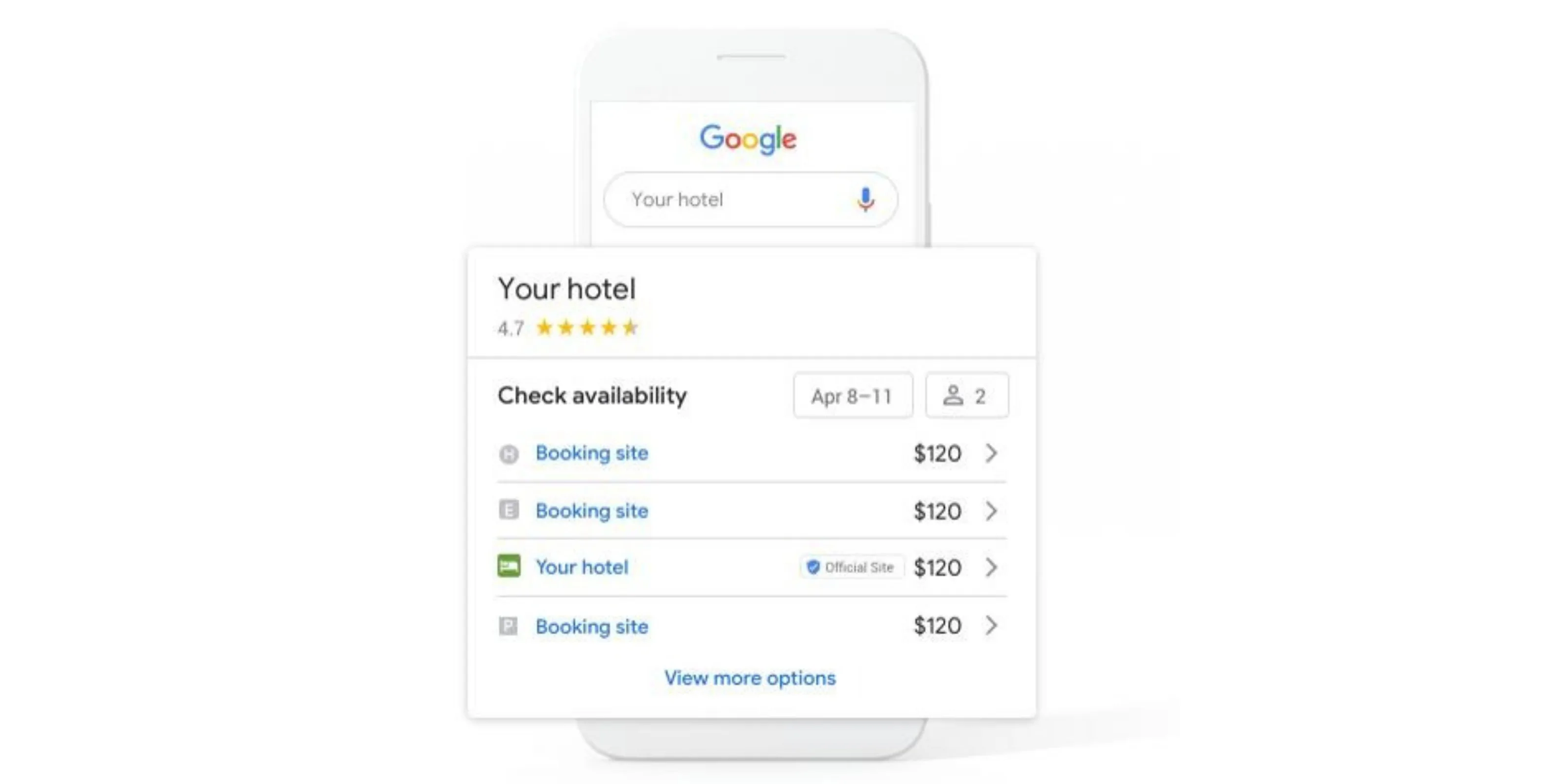 Google Hotel Ads Cost