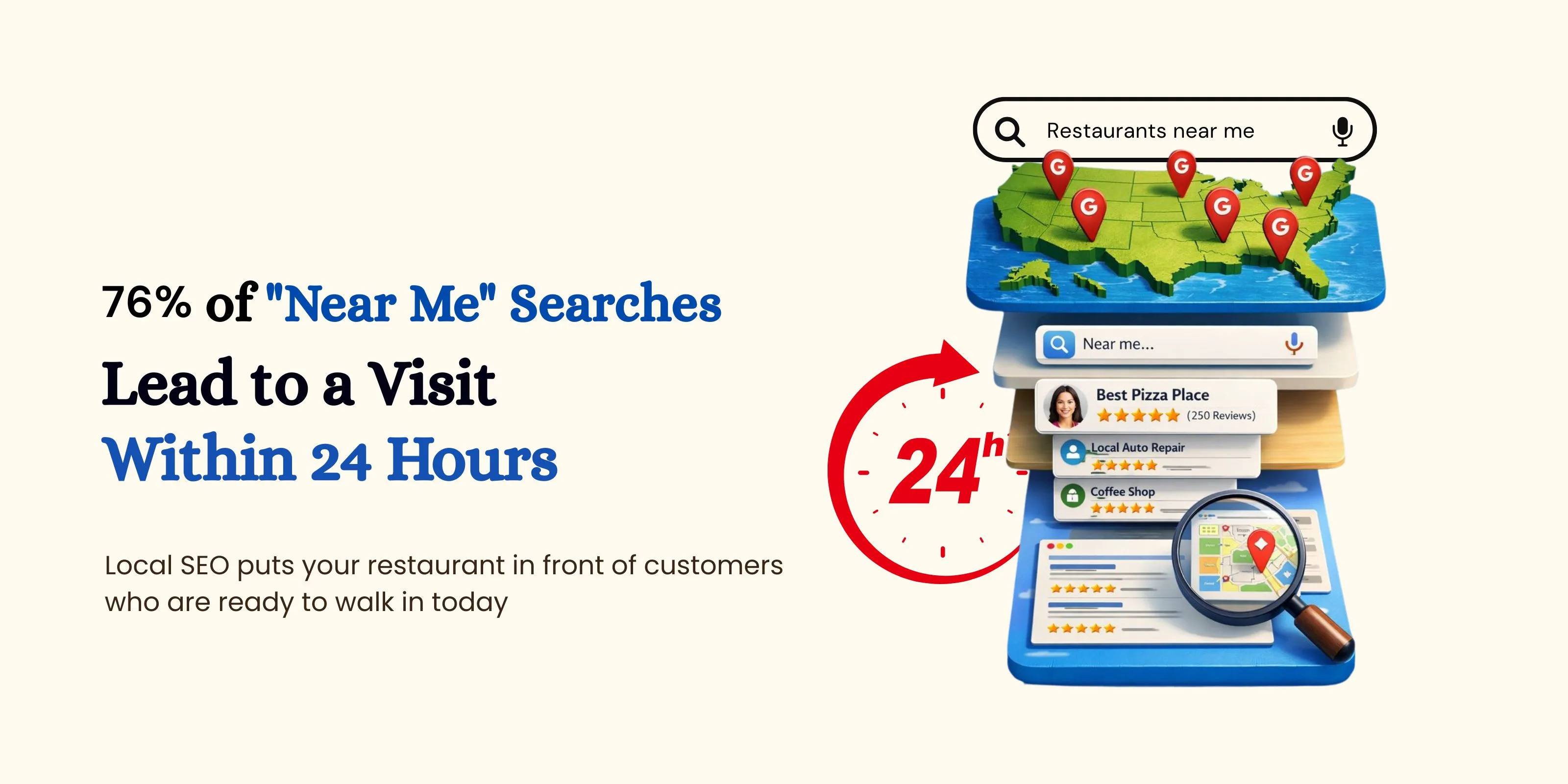 76-of-Near-Me-Searches-Lead-to-a-Visit-Within-24-Hours