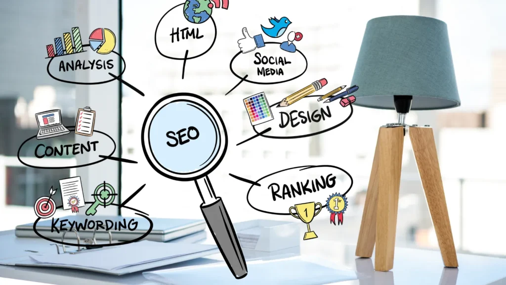 Travel SEO Services
