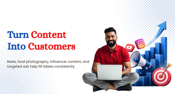 Turn Content Into Customers
